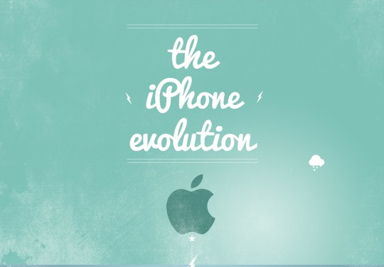 Iphone Evolution