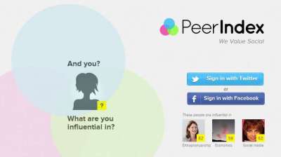Peerindex.com