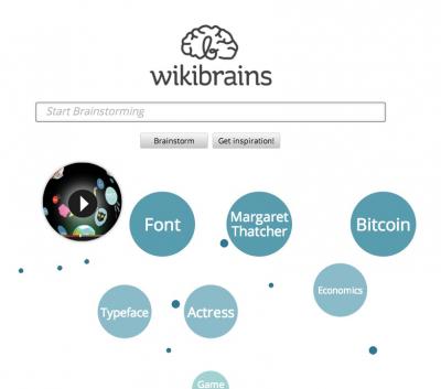 Wikibrains