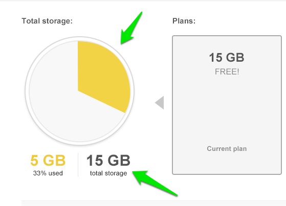 Google Drive 15gb