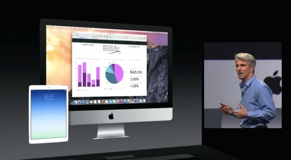 handoff_yosemite.jpg