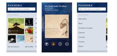 Pandora shots